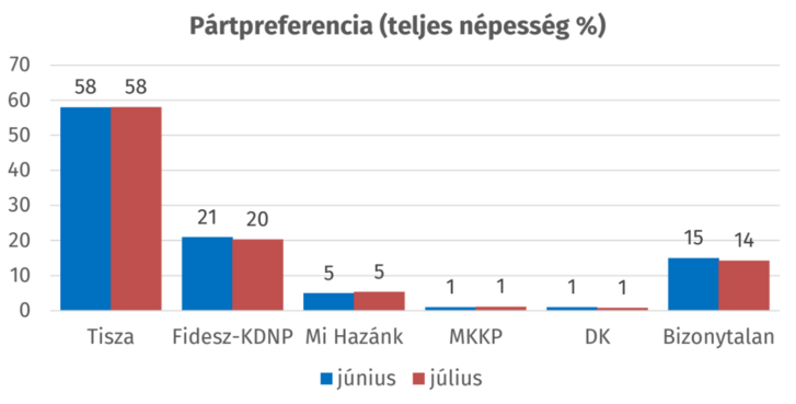 Képernyőkép 2026-07-30 120008.png