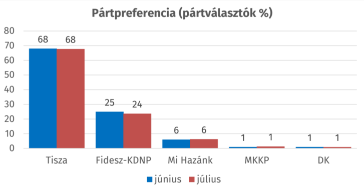 Képernyőkép 2026-07-30 120028.png