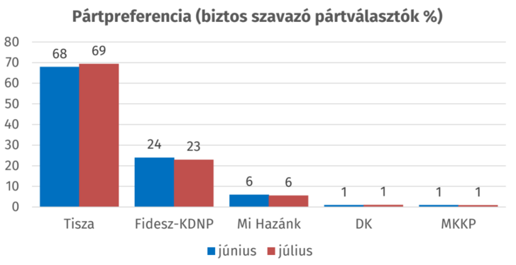 Képernyőkép 2026-07-30 120044.png