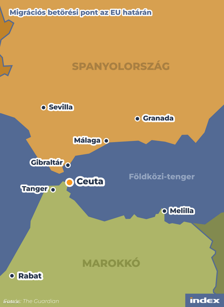 térkép