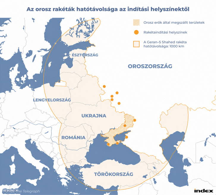 térkép