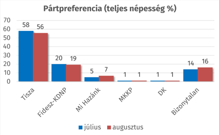 Képernyőkép 2026-09-07 123501.png