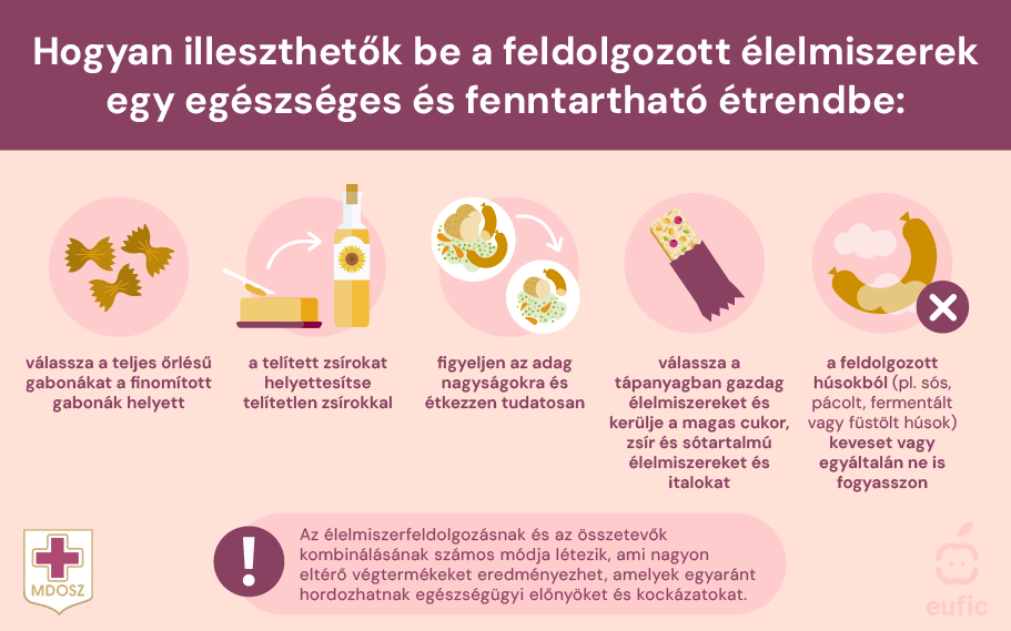 Hogyan illeszthetők be a feldolgozott élelmiszerek egy egészs