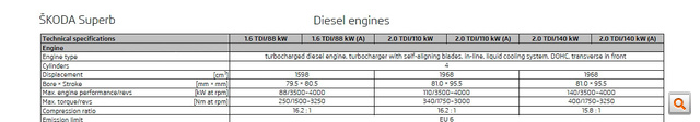 Dízelmotor-választék és egyéb műszaki adatok