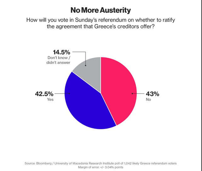 görög népszav 1