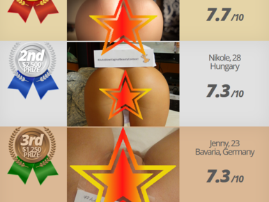 Magyarország jobban teljesít: 3 magyar a Top10-ben az első punciszépségversenyen