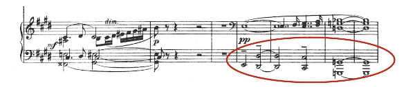SchattenC