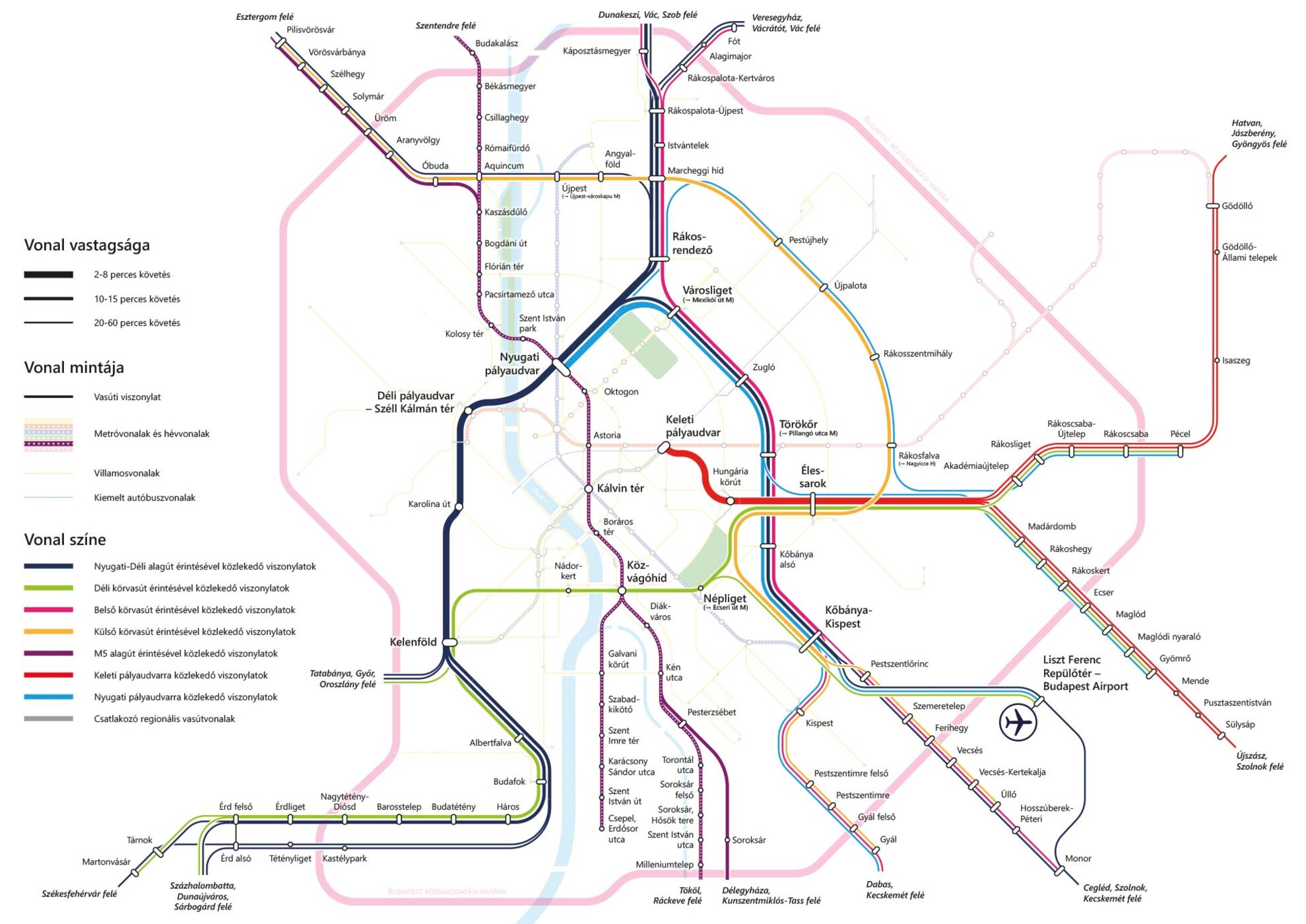 International Sex Guide Budapest